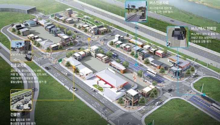 Le prime auto a guida autonoma potrebbero circolare in India - Foto 5 di 9