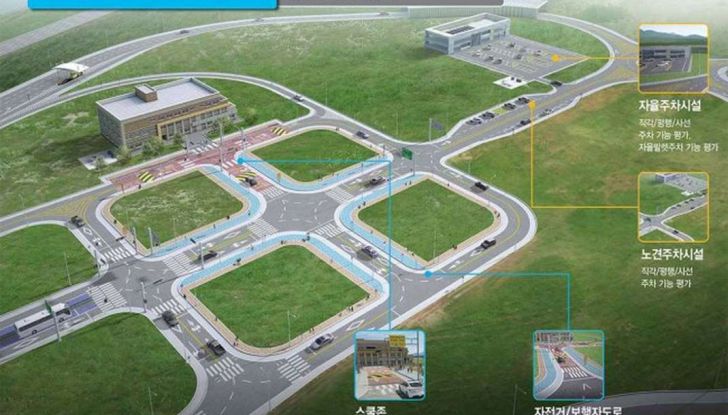 Le prime auto a guida autonoma potrebbero circolare in India - Foto 6 di 9