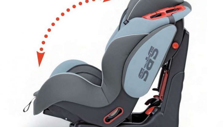 Bimbi a bordo in auto: regole per viaggiare sicuri - Foto 4 di 10