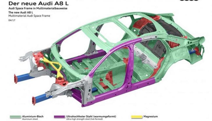 Nuova Audi A8 protagonista del film Spider-Man: Homecoming - Foto 3 di 11