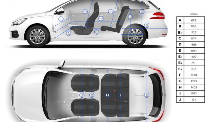 La Casa del Leone rampante rinnova la sofisticata Peugeot 308 - Foto 7 di 12