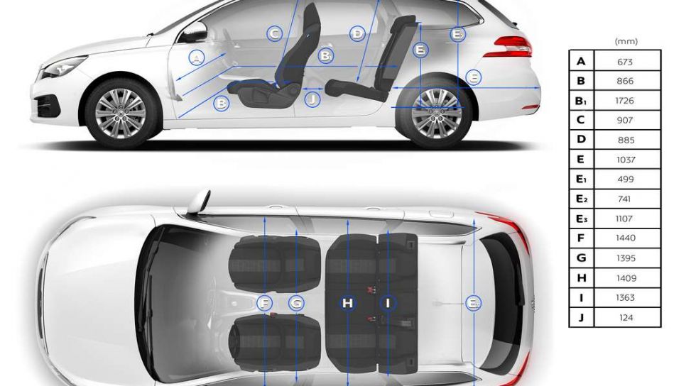 Nuova Peugeot 308: motorizzazioni e allestimenti - Infomotori