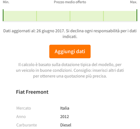 Vendesi Fiat Freemont nera 170 CV Vicenza 2012 - Foto 7 di 13