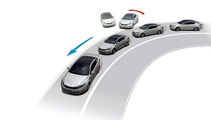 Differenza tra Sicurezza Attiva e Sicurezza Passiva dell’auto - Foto 7 di 10