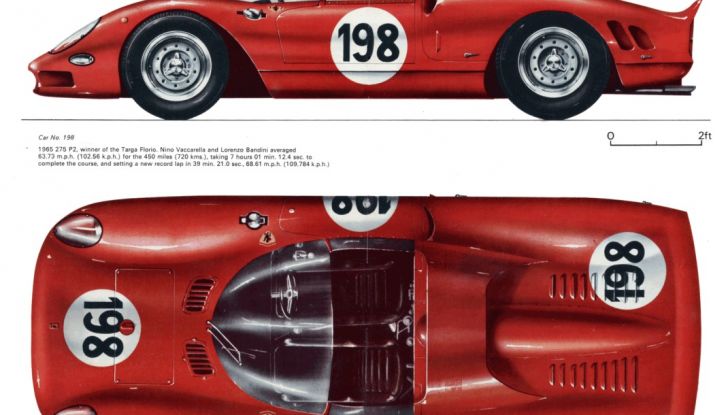 La Ferrari dei record: asta da oltre 38 milioni di dollari - Foto 4 di 8