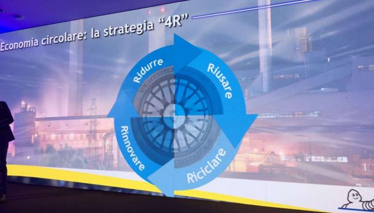 Perchè 1.4 millimetri di un pneumatico auto possono far risparmiare miliardi di euro senza problemi di sicurezza? - Foto 6 di 30