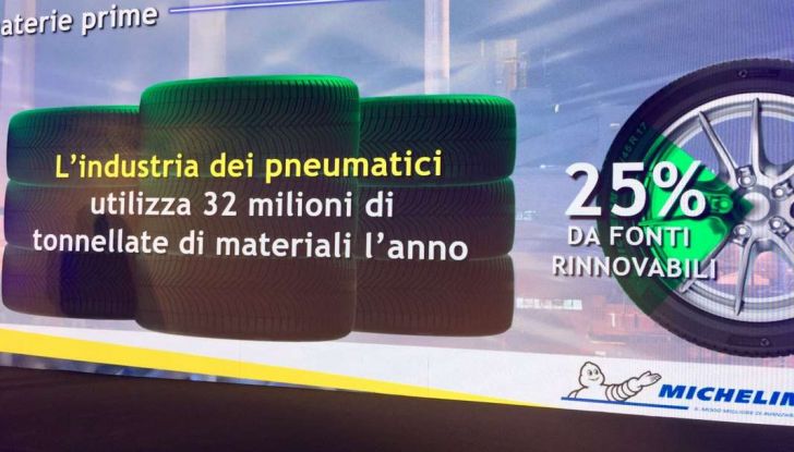 Perchè 1.4 millimetri di un pneumatico auto possono far risparmiare miliardi di euro senza problemi di sicurezza? - Foto 4 di 30
