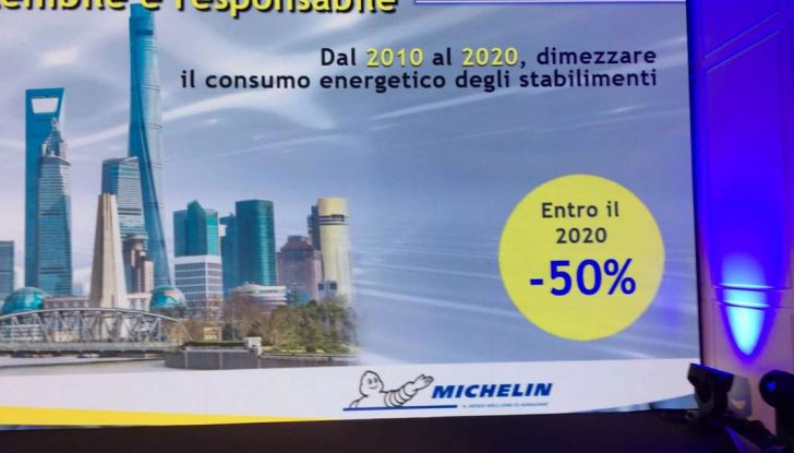Perchè 1.4 millimetri di un pneumatico auto possono far risparmiare miliardi di euro senza problemi di sicurezza? - Foto 30 di 30