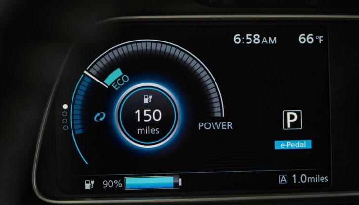 Nissan Italia e Università dell’Aquila fanno squadra per una nuova mobilità elettrica - Foto 12 di 26