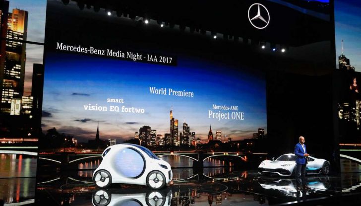 Smart Vision EQ Concept - Foto 18 di 22