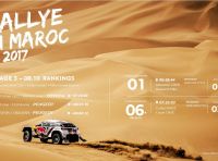 Rally del Marocco – Dopo Tappa 3 parlano i piloti Peugeot
