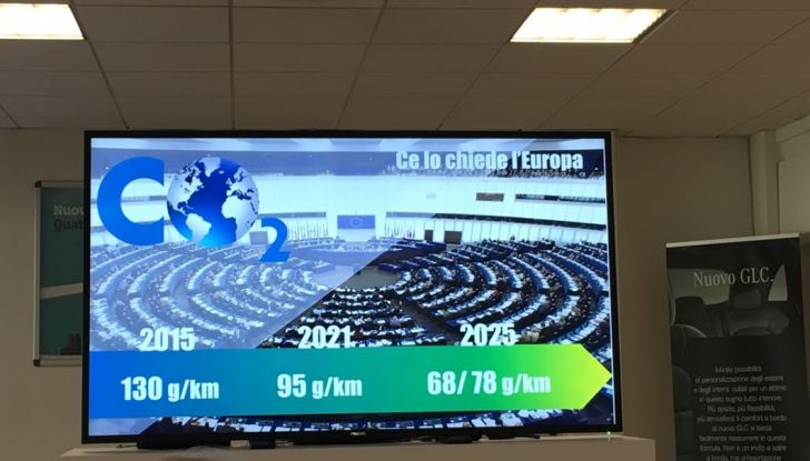 Gli EcoBonus Day di Mercedes-Benz per promuovere il Diesel pulito - Foto 29 di 32