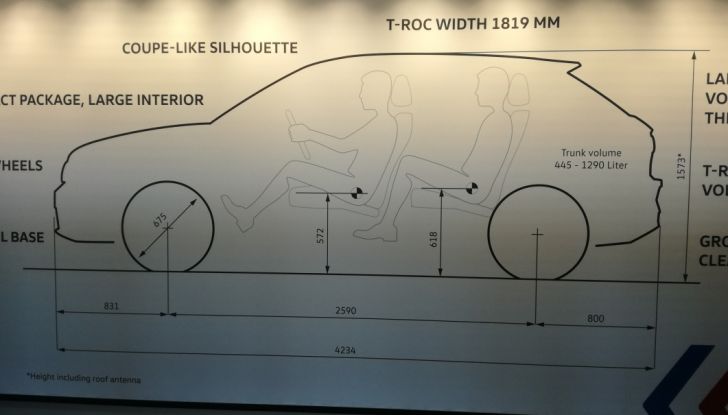 Volkswagen T-Roc 2017: prova su strada, caratteristiche e prestazioni - Foto 39 di 39