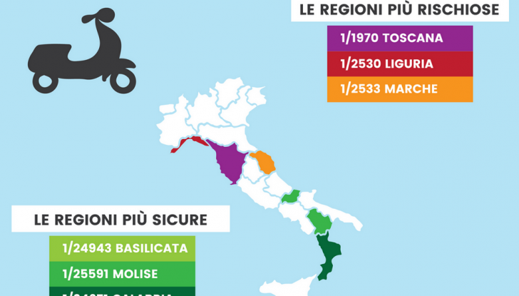 Incidenti stradali in Italia: ecco le regioni più a rischio - Foto 2 di 10