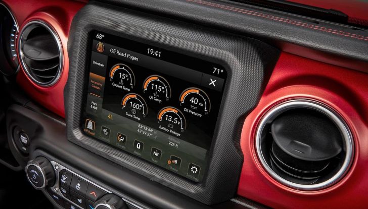 Jeep Camp 2018, tutto pronto per celebrare il nuovo Renegade - Foto 50 di 65