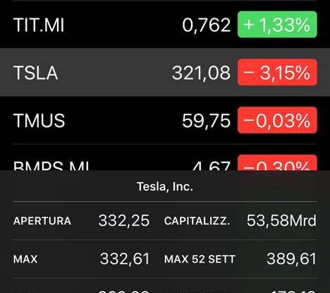 Tesla Model 3 in ritardo di tre mesi, produzione record al pari delle perdite! - Foto 2 di 16