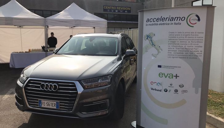 Smart elettrica più conveniente di Diesel e benzina! - Foto 15 di 21