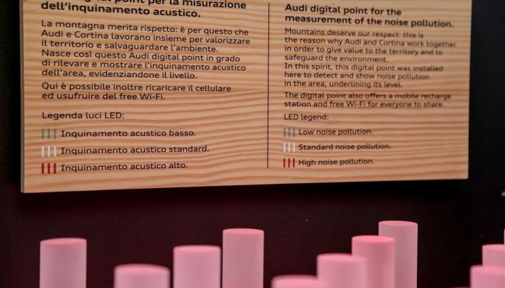 Audi sviluppa la rete di ricarica elettrica a Cortina d’Ampezzo - Foto 11 di 11
