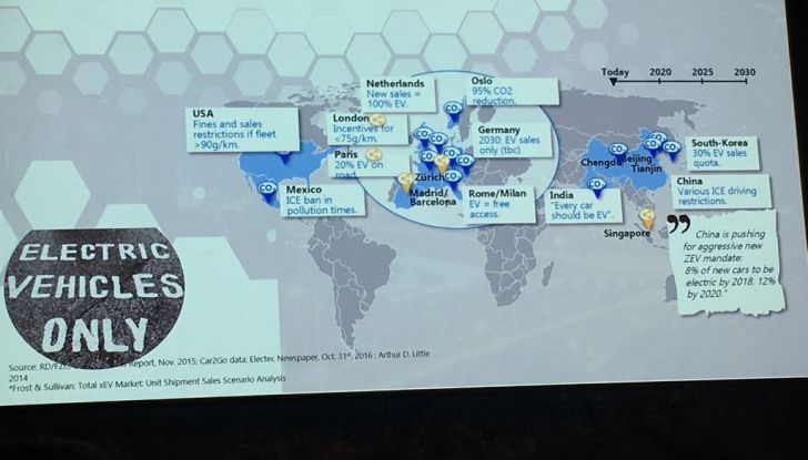 Auto ibride: cosa sono e come funzionano - Foto 12 di 20