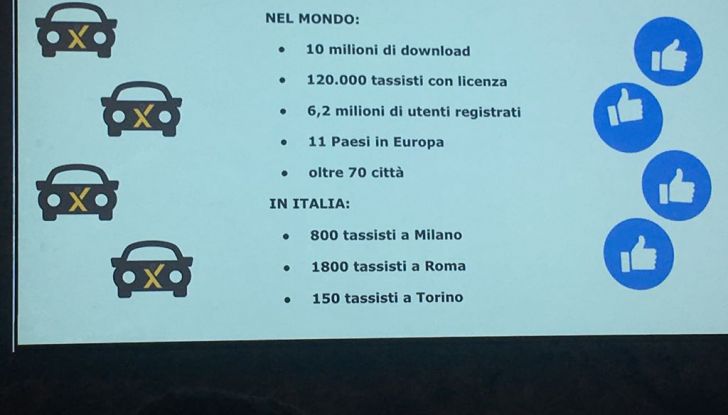 Auto ibride: cosa sono e come funzionano - Foto 18 di 20