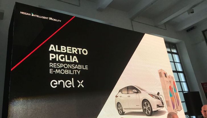 Nuova Nissan LEAF 2018 offerta a 299 euro al mese - Foto 12 di 26