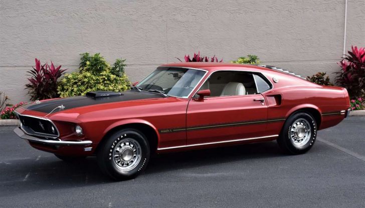 Ford Mach 1 2020, il SUV sportivo elettrico - Foto 11 di 11