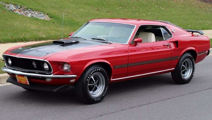 Ford Mach 1 2020, il SUV sportivo elettrico - Foto 4 di 11