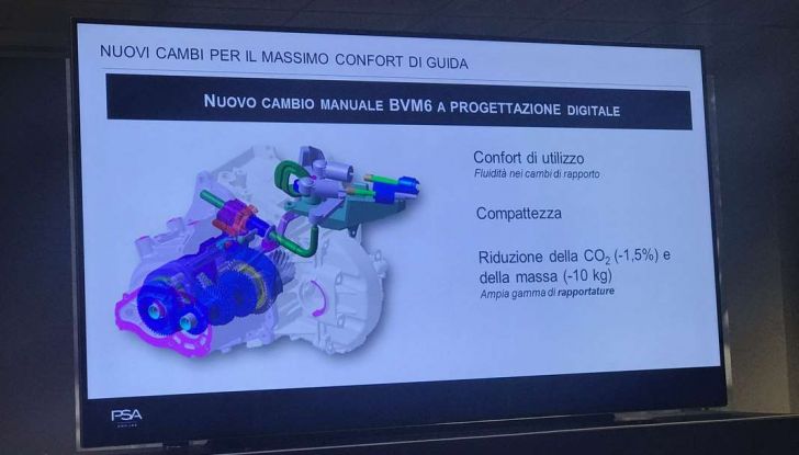 Gruppo FCA e Groupe PSA creano un colosso da 9 milioni di auto? - Foto 11 di 14