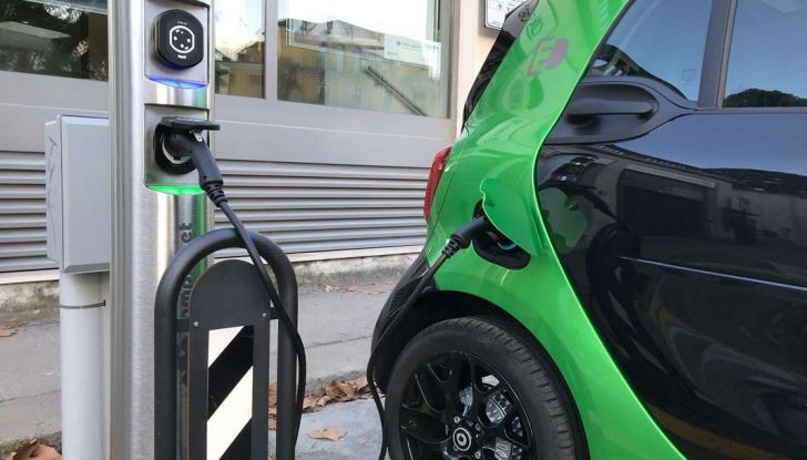 S​mart ED: provata su strada la nuova Smart elettrica - Foto 46 di 48