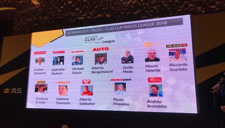 Renault Clio R.S. 18: la Hot Hatch da 220CV pronta a scendere in pista - Foto 4 di 20