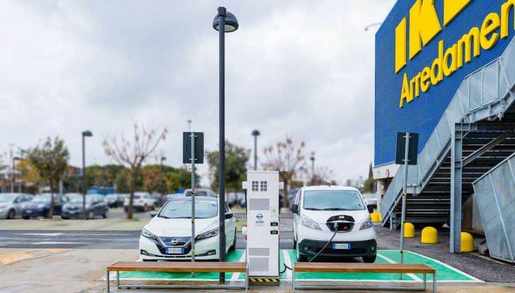 IKEA dal 2025 utilizzerà solo auto elettriche per i trasporti dei mobili - Foto 10 di 12