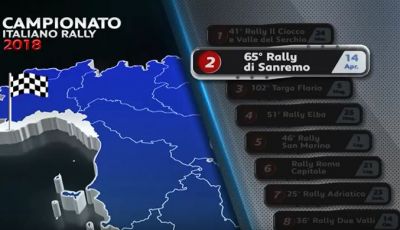 VIDEO Peugeot Sport Italia preview Rally Sanremo