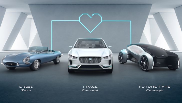 Jaguar Land Rover insieme a Mennekes per la mobilità elettrica - Foto 1 di 7