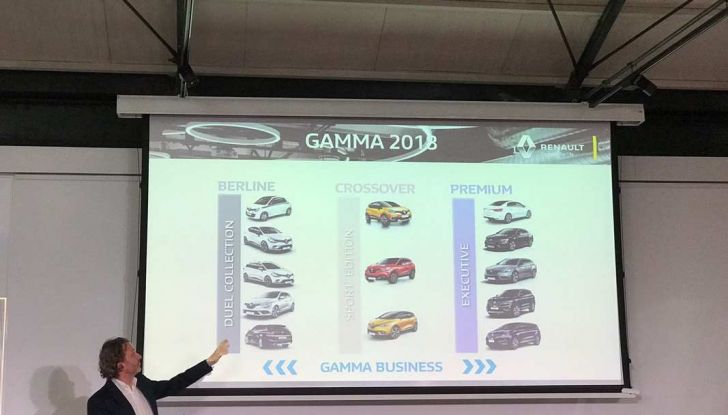 Renault Captur Sport Edition completa la gamma crossover del marchio francese - Foto 10 di 18