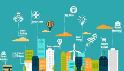 SEM, il Salone della Sostenibilità ambientale di Roma