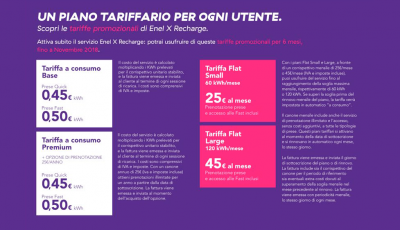 Enel passa da e-go ad Enel X con tariffe promo più care delle precedenti per le Fast