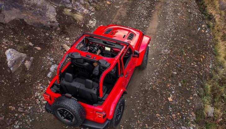 Tutti i finanziamenti Jeep: Leasing e Rateale per tutte le tasche - Foto 5 di 19