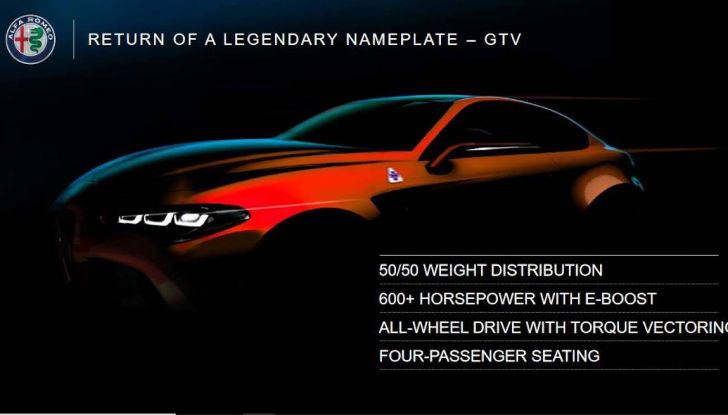 Alfa Romeo, tutti i nuovi modelli fino al 2022 con il nuovo piano FCA - Foto 4 di 17