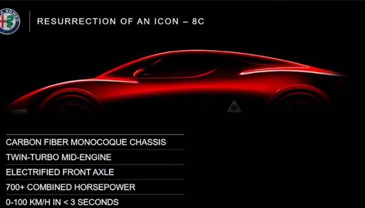 Alfa Romeo, tutti i nuovi modelli fino al 2022 con il nuovo piano FCA - Foto 5 di 17