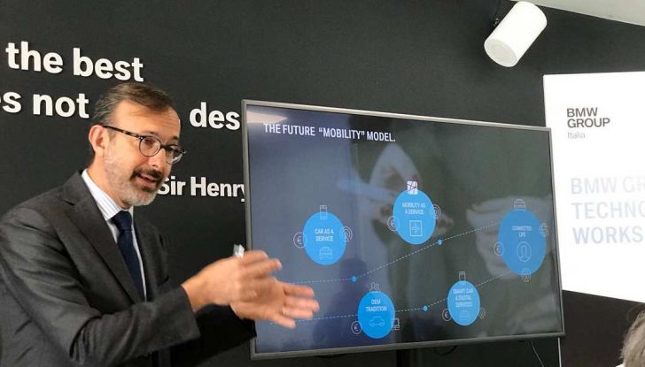 BMW Group, nel futuro mobilità elettrica, digitalizzazione​, condivisione​ e guida autonoma - Foto 14 di 17