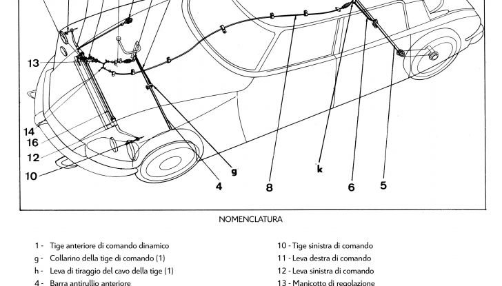 I primi fari direzionali su una DS - Foto 2 di 4