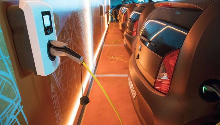 Seat-eMii-Barcellona