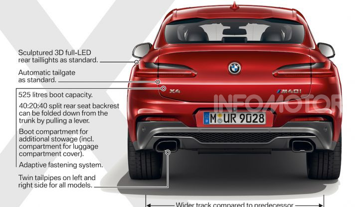 BMW X4 2018, prova in anteprima: SUV d’assalto con tecnologia e stile - Foto 8 di 21