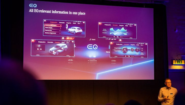 Mercedes-Benz EQC, Recensione LIVE: i tedeschi alla conquista dell’elettrico - Foto 27 di 49