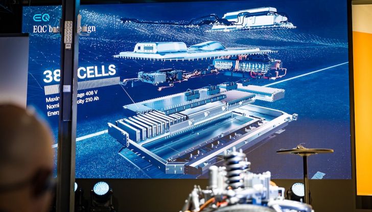 Mercedes-Benz EQC, Recensione LIVE: i tedeschi alla conquista dell’elettrico - Foto 13 di 49