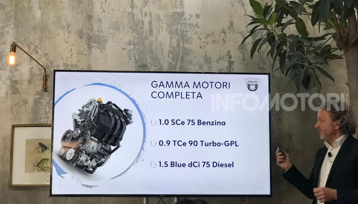 Nuova Dacia Sandero Streetway, prezzi da 7.450 euro - Foto 6 di 9