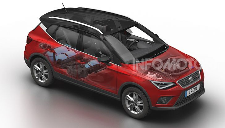 Nuova Seat Arona TGI: il primo SUV/Crossover a Metano - Foto 14 di 15