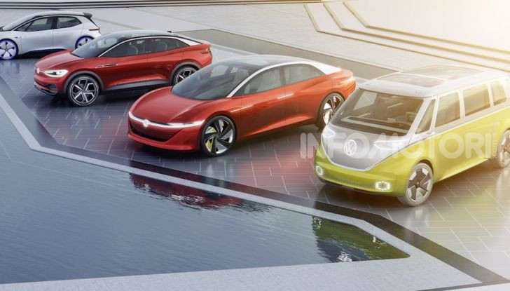 Volkswagen: l’era dell’elettrico è iniziata ed è per tutte le tasche - Foto 20 di 20