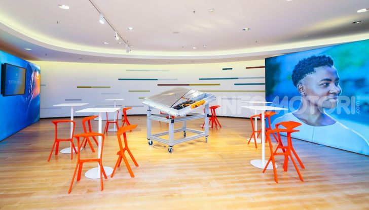 Volkswagen: l’era dell’elettrico è iniziata ed è per tutte le tasche - Foto 13 di 20