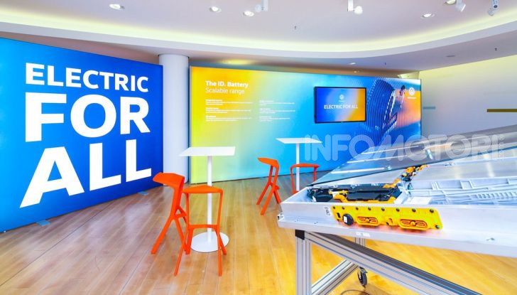 Volkswagen: l’era dell’elettrico è iniziata ed è per tutte le tasche - Foto 14 di 20